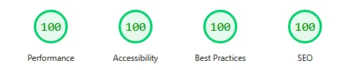 A screenshot of a 100/100/100/100 desktop Google Pagespeed score