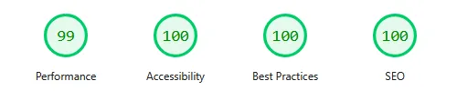 A screenshot of a 99/100/100/100 mobile Google Pagespeed score