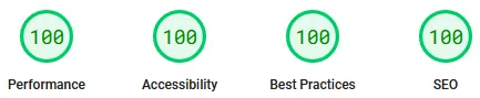 A screenshot of a 99/100/100/100 desktop Google Pagespeed score