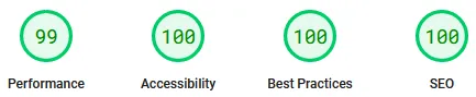 A screenshot of a 99/100/100/100 mobile Google Pagespeed score